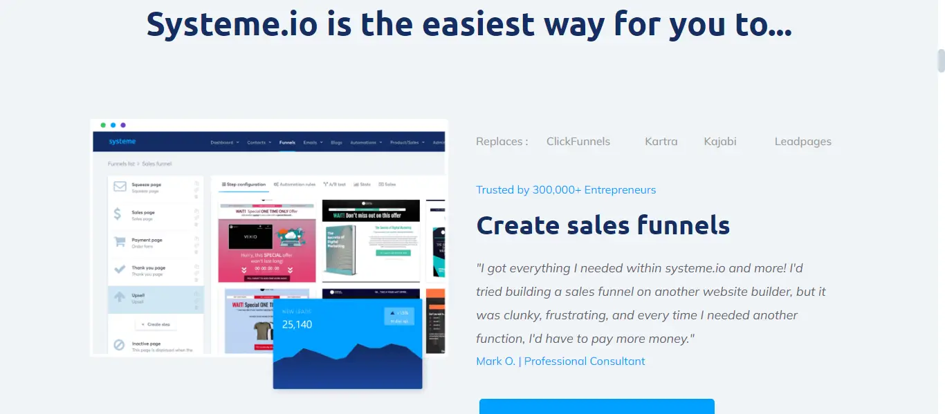 websites with .io, 20 popular websites with .io extension, Found iT